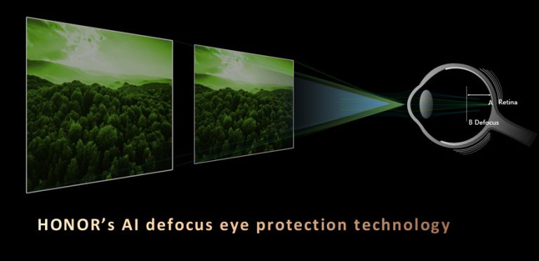 HONOR perkenal ‘AI Defocus Eye Protection’ dan ‘AI Deepfake Detection’ Di MWC Shanghai 2024